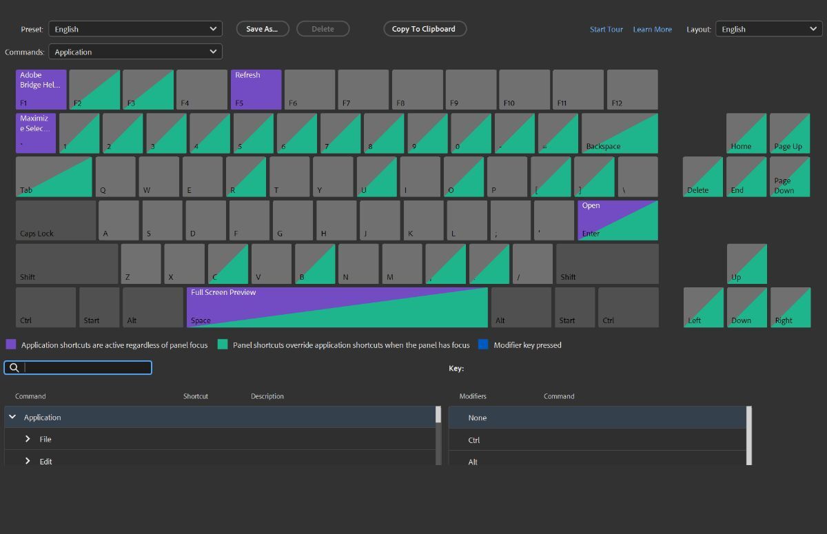 Explore different color coding in Keyboard Shortcuts panel for easy identification.