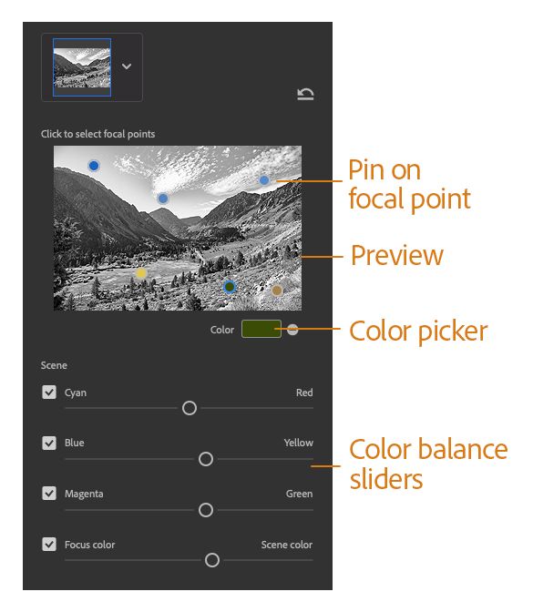 Панель «Тонування»