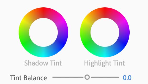 Parts of the color wheel