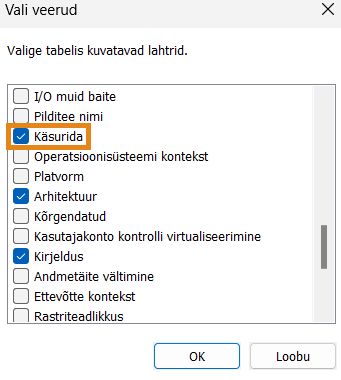 Käsurida