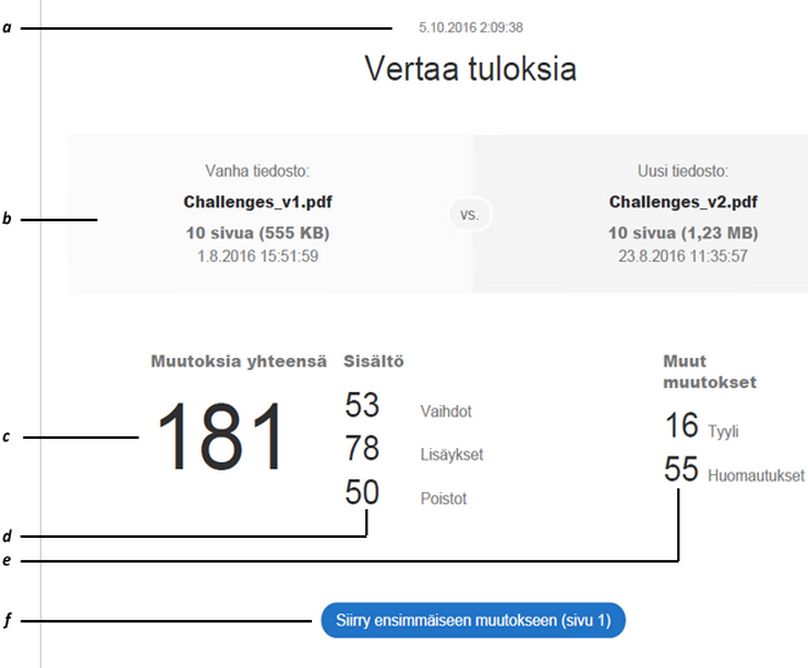 Tulosten vertaaminen