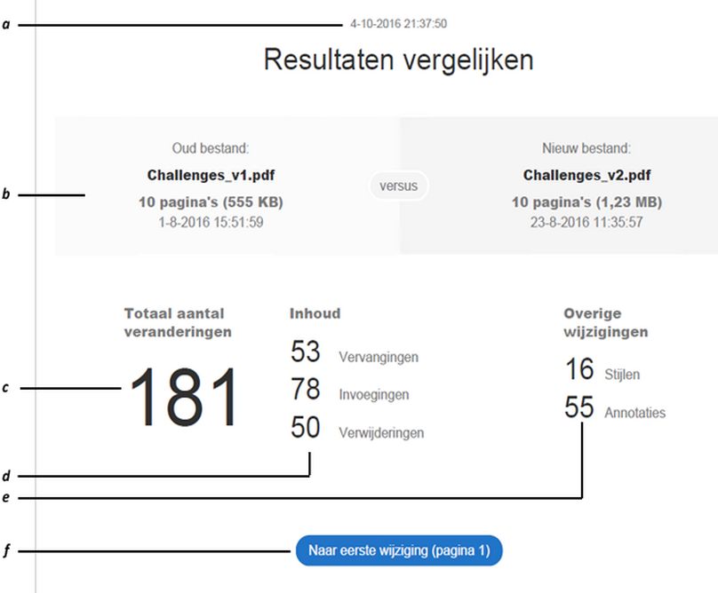Resultaten vergelijken