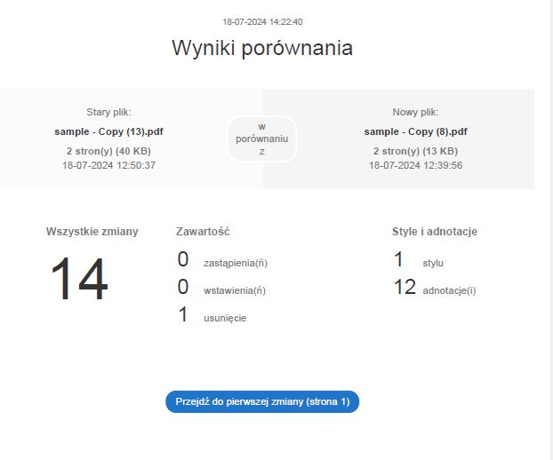 Wyniki porównania