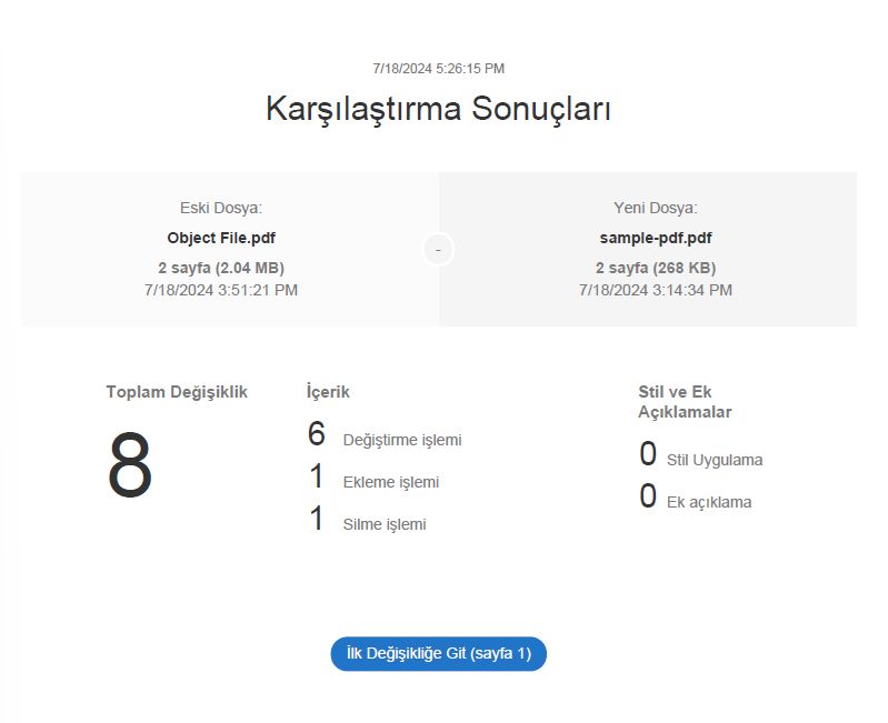 Karşılaştırma sonuçları
