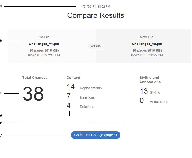 השוו בין התוצאות