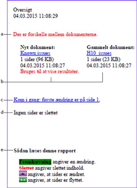 Oversigt over dokumentsammenligning