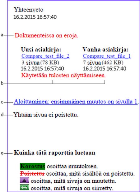 Asiakirjavertailun yhteenveto