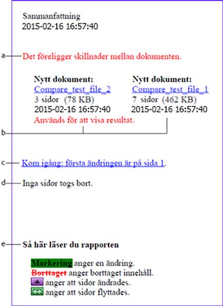 Sammanfattning av dokumentjämförelse