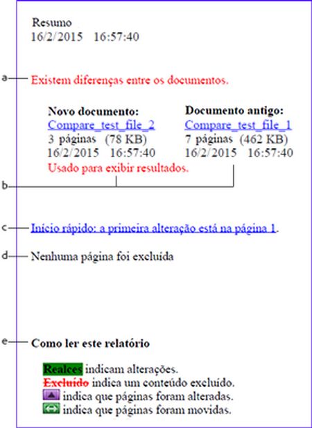 Resumo da comparação do documento