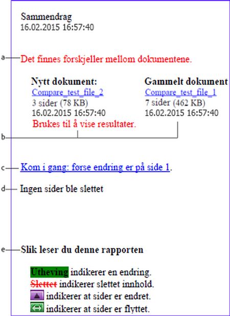 Sammendrag av dokumentsammenligning