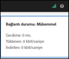 Toplantı odasındaki bir örnek bağlantı durumu.