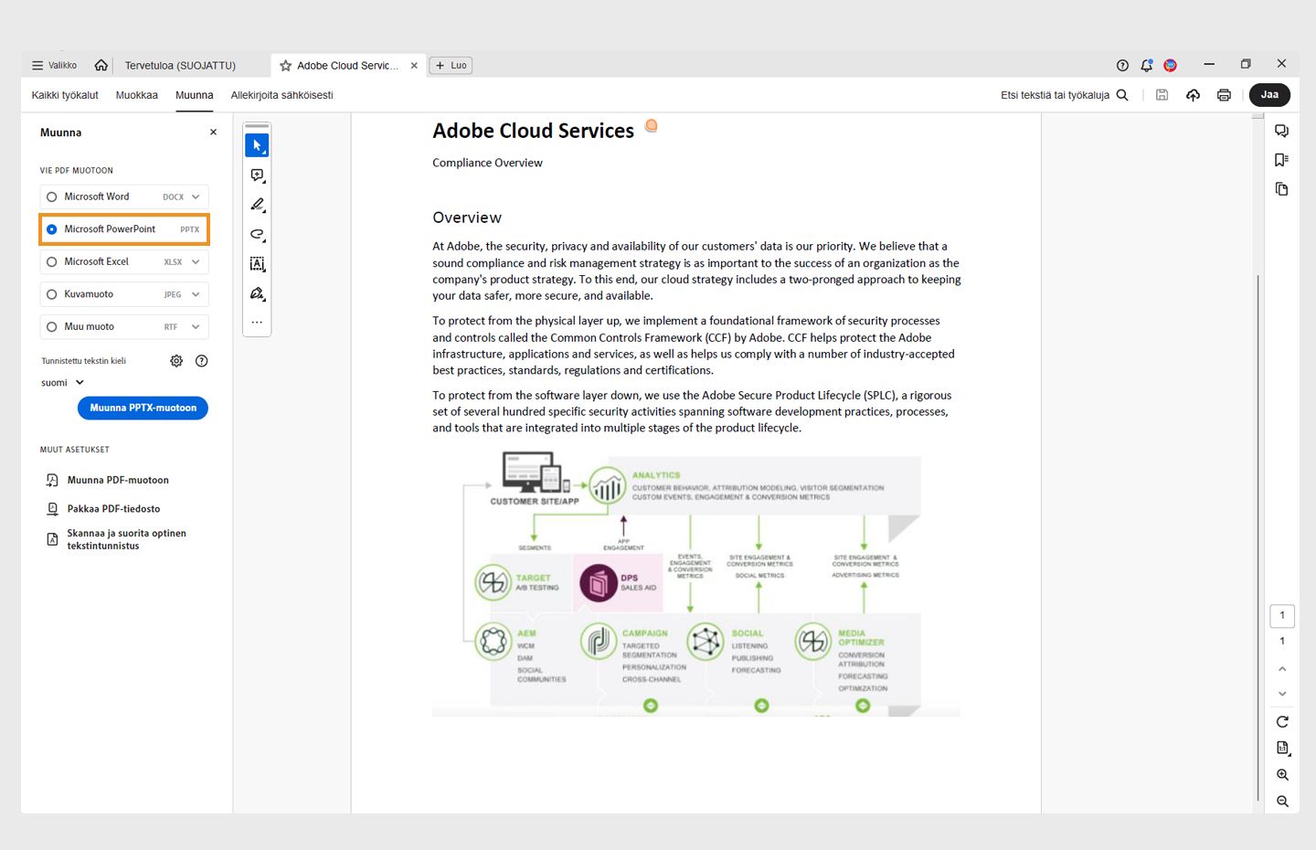 PDF-tiedoston vieminen Microsoft Powerpoint -muotoon (PPTX)