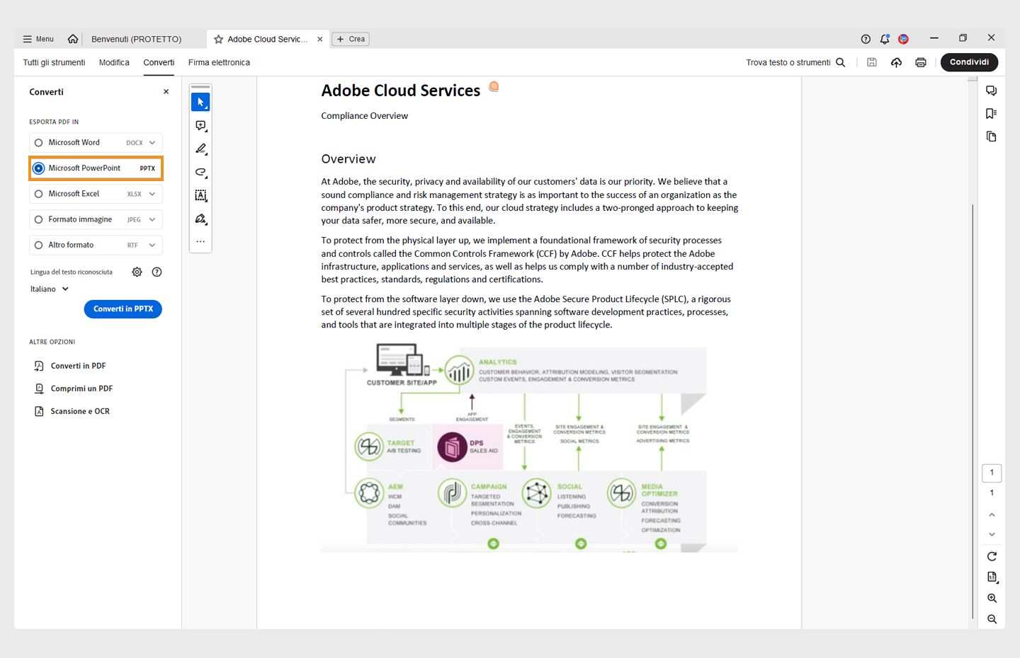 Esportare un file PDF come Microsoft PowerPoint (PPTX)