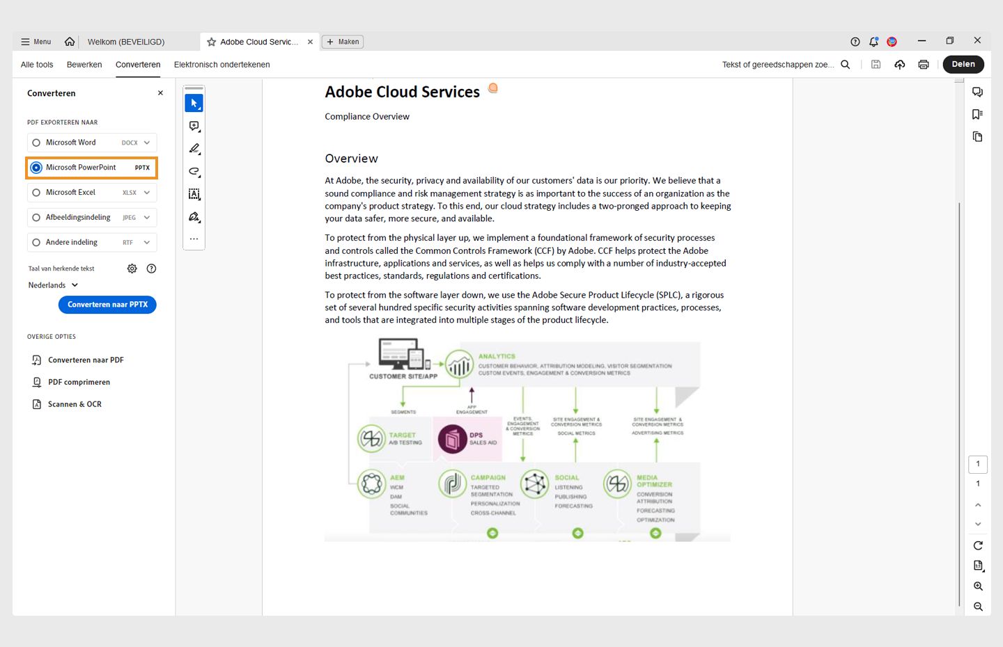 Een PDF-bestand exporteren als Microsoft Powerpoint (PPTX)
