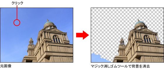 マジック消しゴムツールで背景を削除