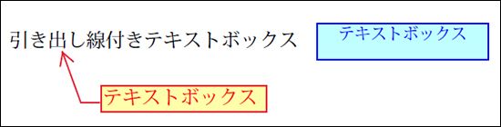 コメント（注釈）の機能について （Acrobat）