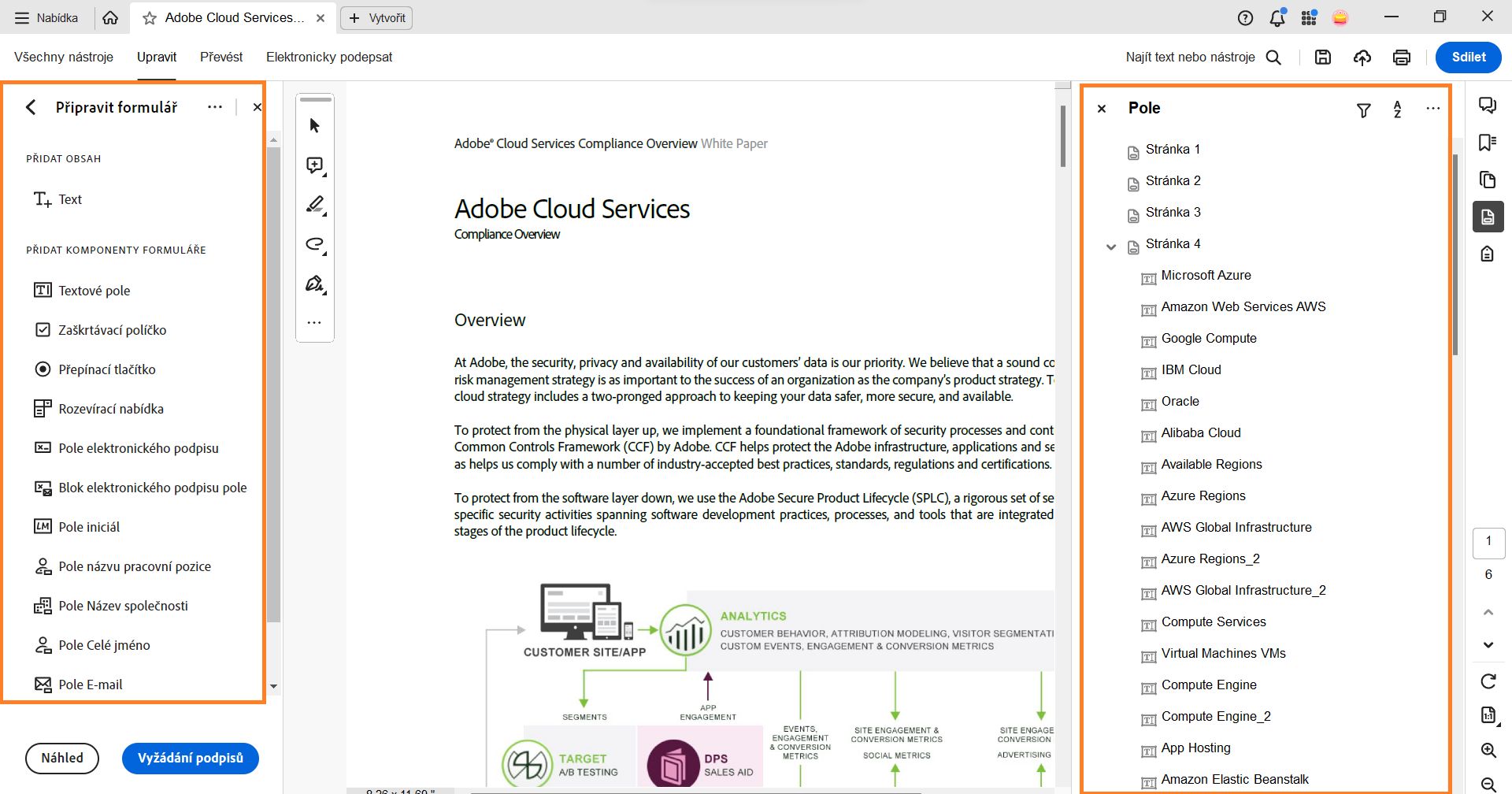 Příprava panelu nástrojů Formulář