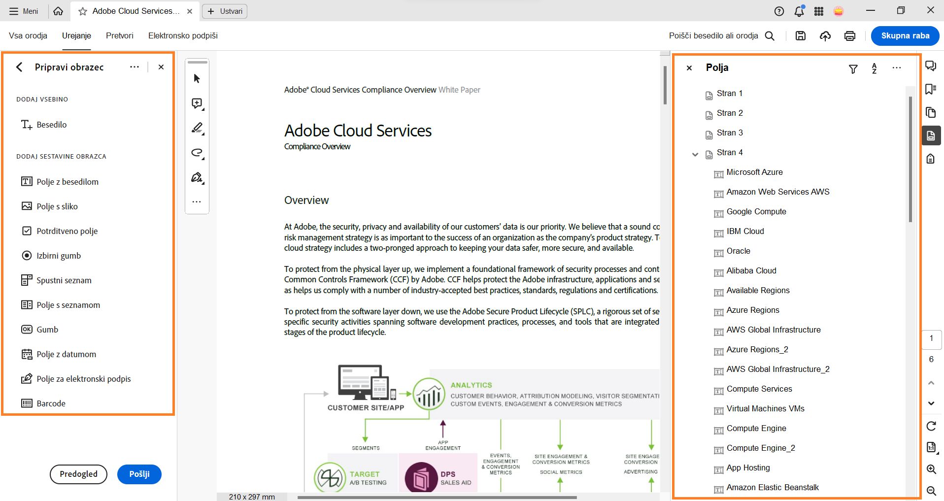 Orodna vrstica Pripravi obrazec