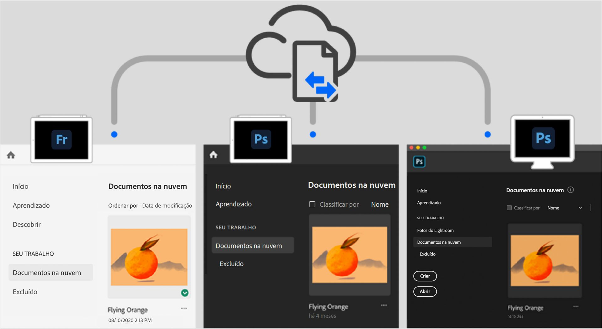 A mesma ilustração exibida em três aplicativos em documentos na nuvem