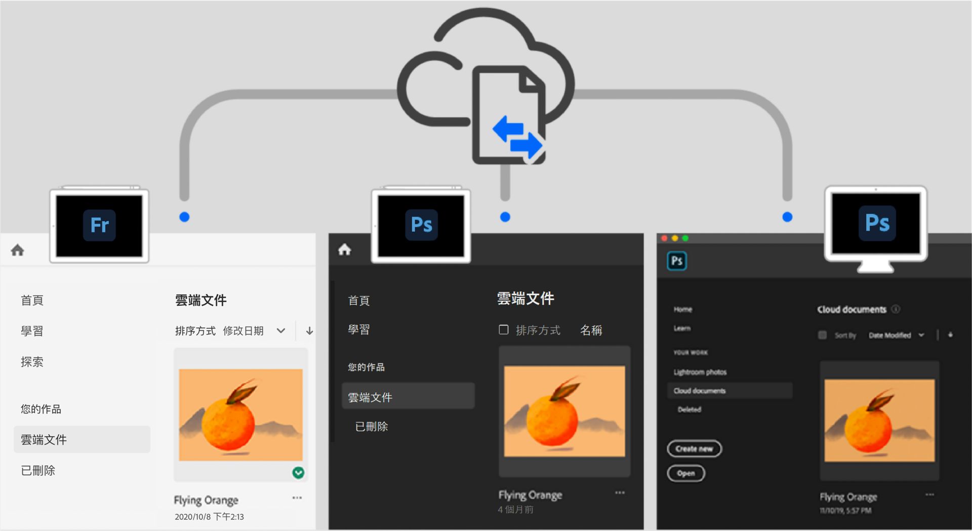 同一個作品會顯示在這三個應用程式的雲端文件內