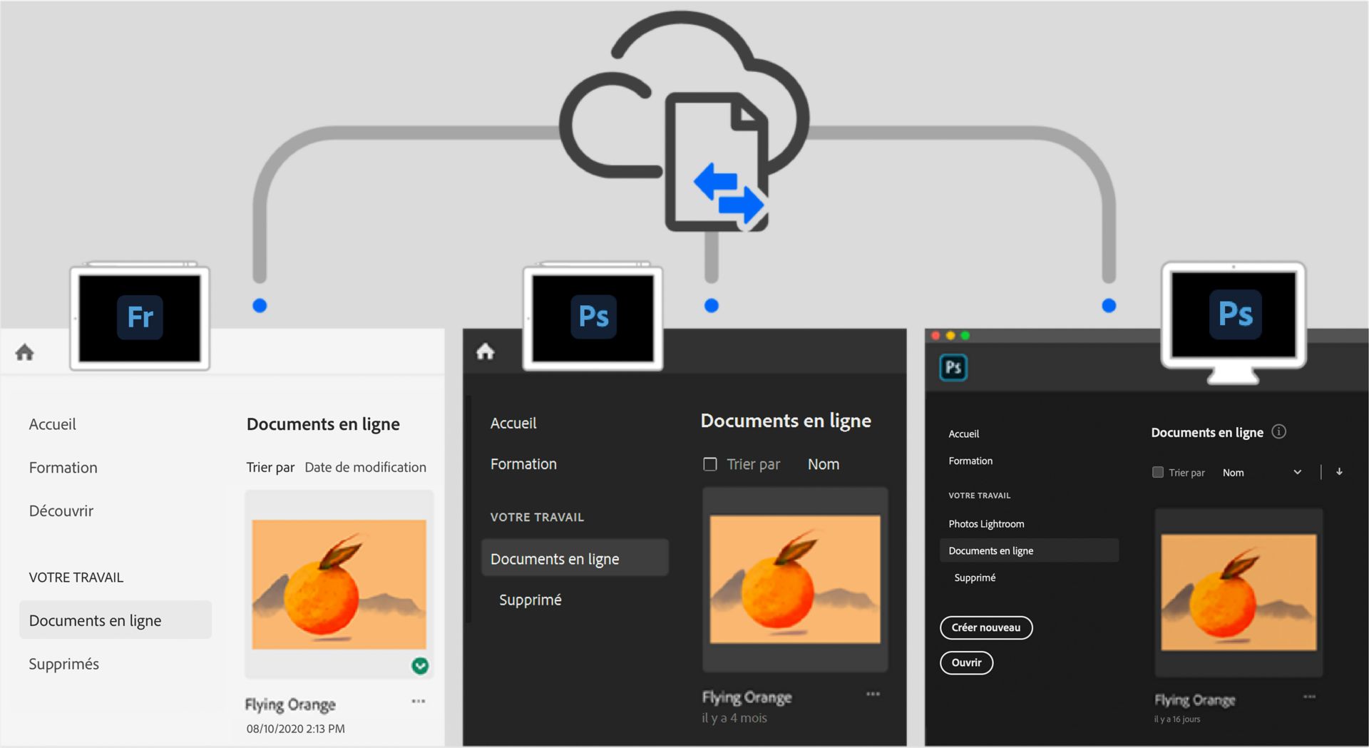 La même illustration apparaissant dans trois applications des documents en ligne