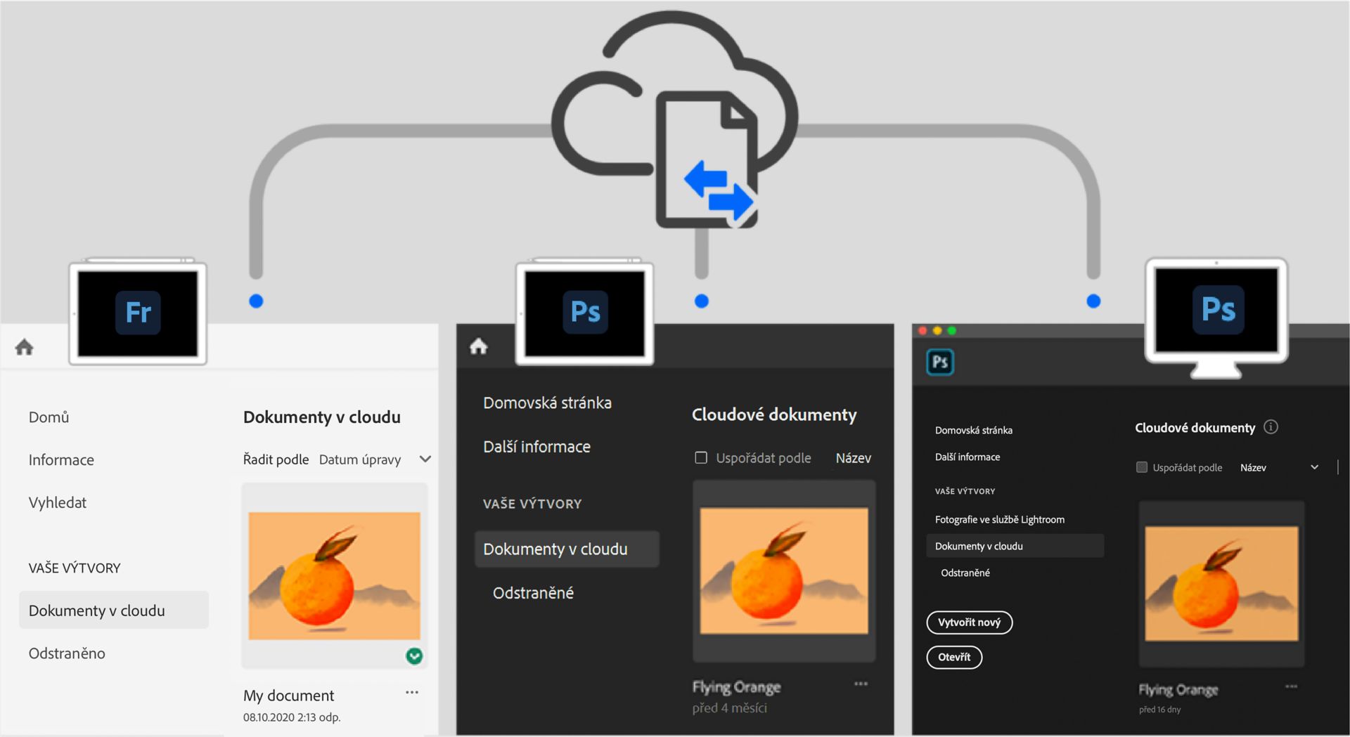 Stejná kresba je vidět ve všech třech aplikacích jako cloudový dokument
