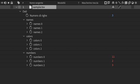Gruppo di proprietà Dati CSV e TSV nel pannello Timeline