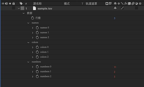 “时间轴”面板中的 CSV 和 TSV 数据属性组