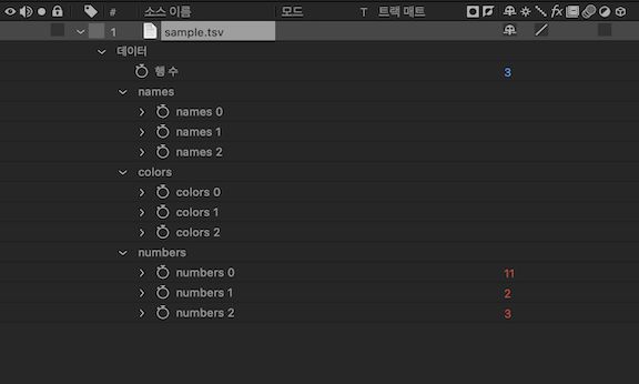 타임라인 패널의 CSV 및 TSV 데이터 속성 그룹