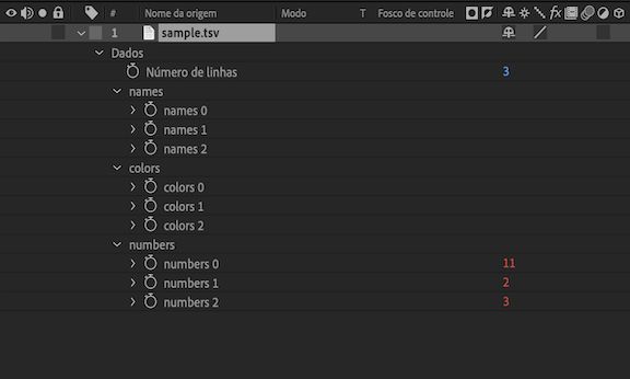 Grupo de propriedades de Dados CSV e TSV no painel Linha do tempo