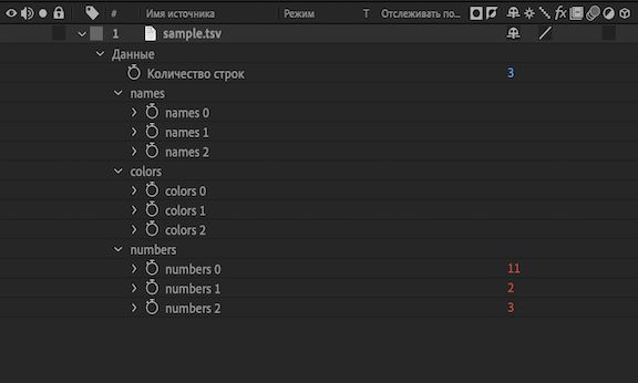 Группа свойств данных CSV и TSV на панели «Таймлайн»