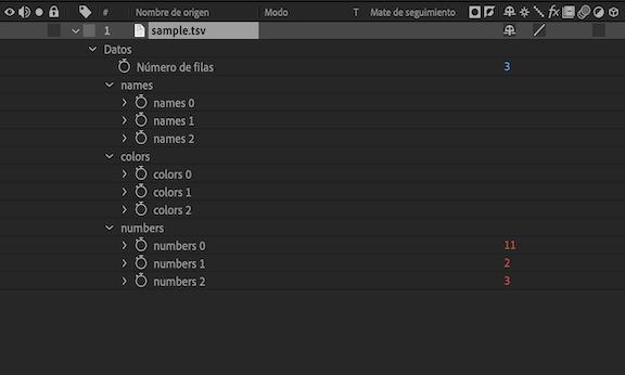 Grupo de propiedades de datos CSV y TSV en el panel Línea de tiempo