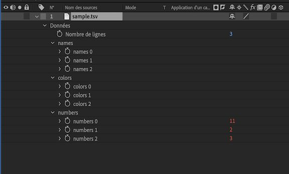Groupe Propriétés de données CSV et TSV dans le panneau Montage