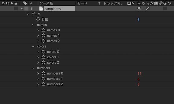 タイムラインパネルの CSV および TSV データプロパティグループ