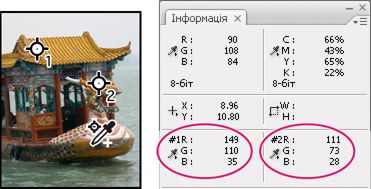 Колірні піпетки та панель «Інформація» у Photoshop