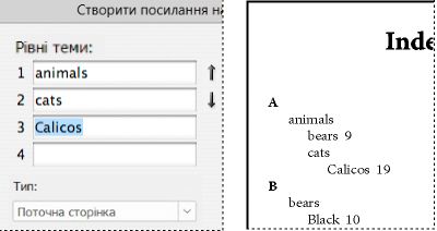 Елементи індексу