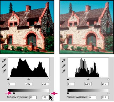 Identyfikowanie cieni i świateł za pomocą suwaka Poziomy wyjściowe w programie Photoshop