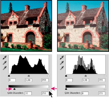 Photoshop Gölgeleri ve açık tonları Çıkış Düzeyleri kaydırıcılarıyla hedefe yönlendirme