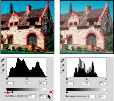 Photoshop: установка целевых значений теней и светлых участков при помощи ползунков «Выходные значения»