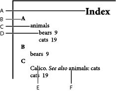 Index med kapslade poster