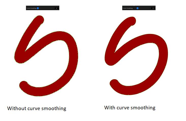 Wygładzanie krzywych