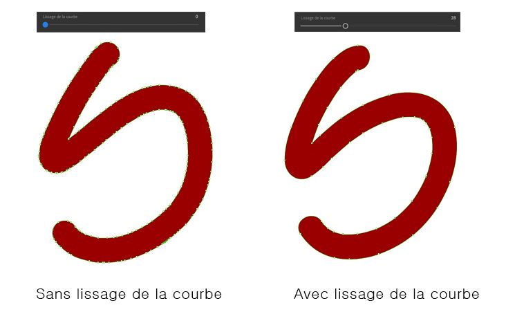 Lissage de la courbe