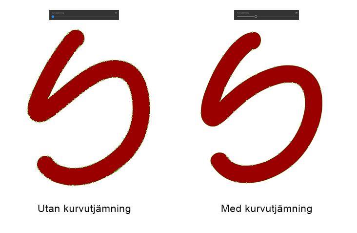 Kurvutjämning