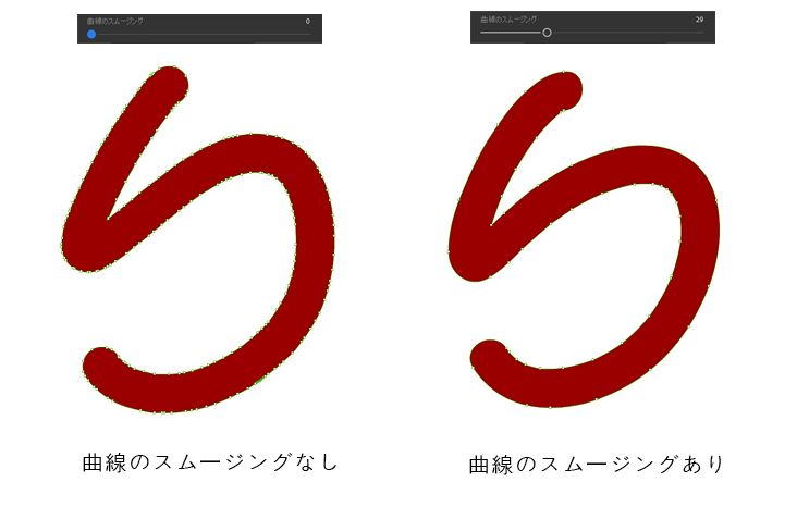 曲線のスムージング