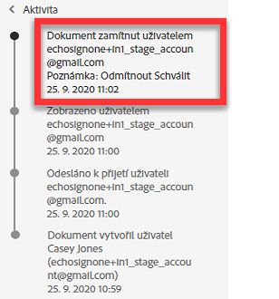 Odmítnutí – zpráva o aktivitě