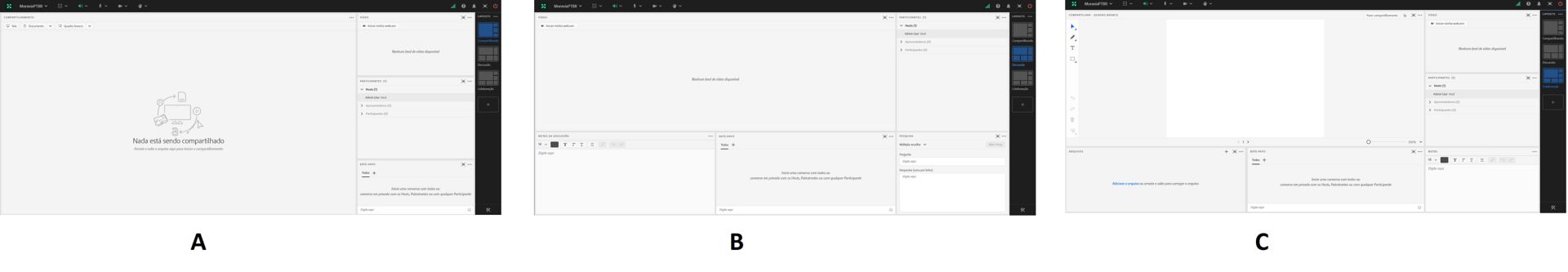 Layouts padrão das salas de reuniões