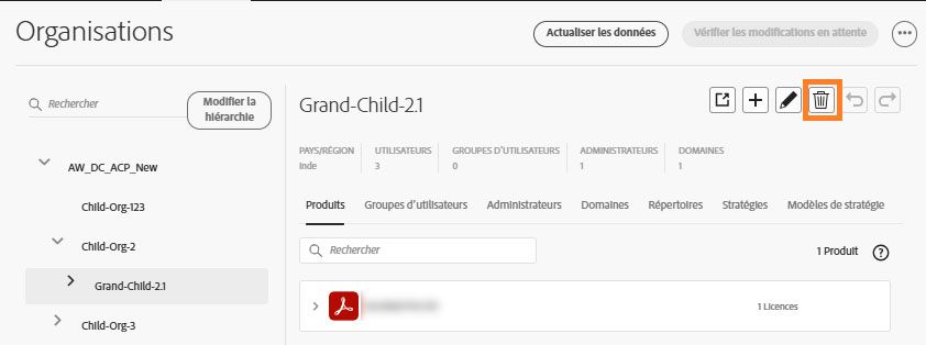 Suppression de l’organisation