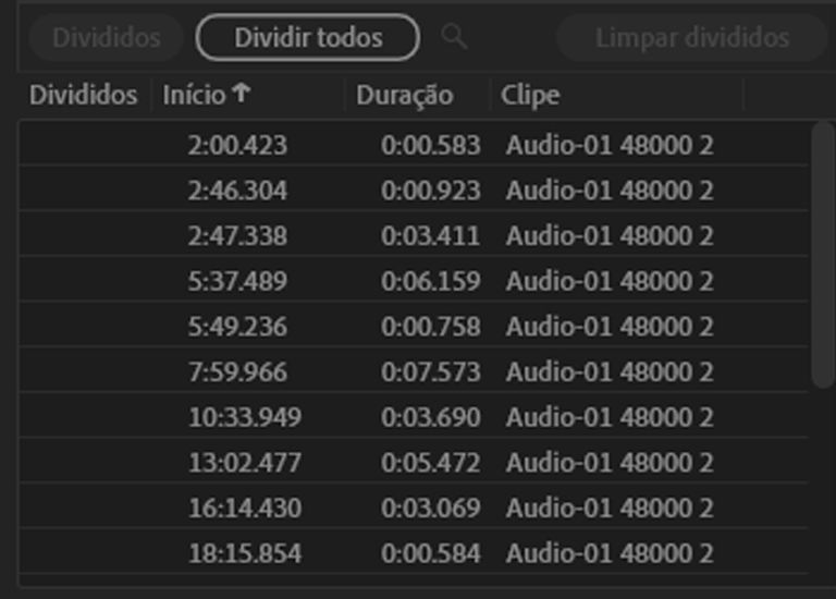 Clipes detectados