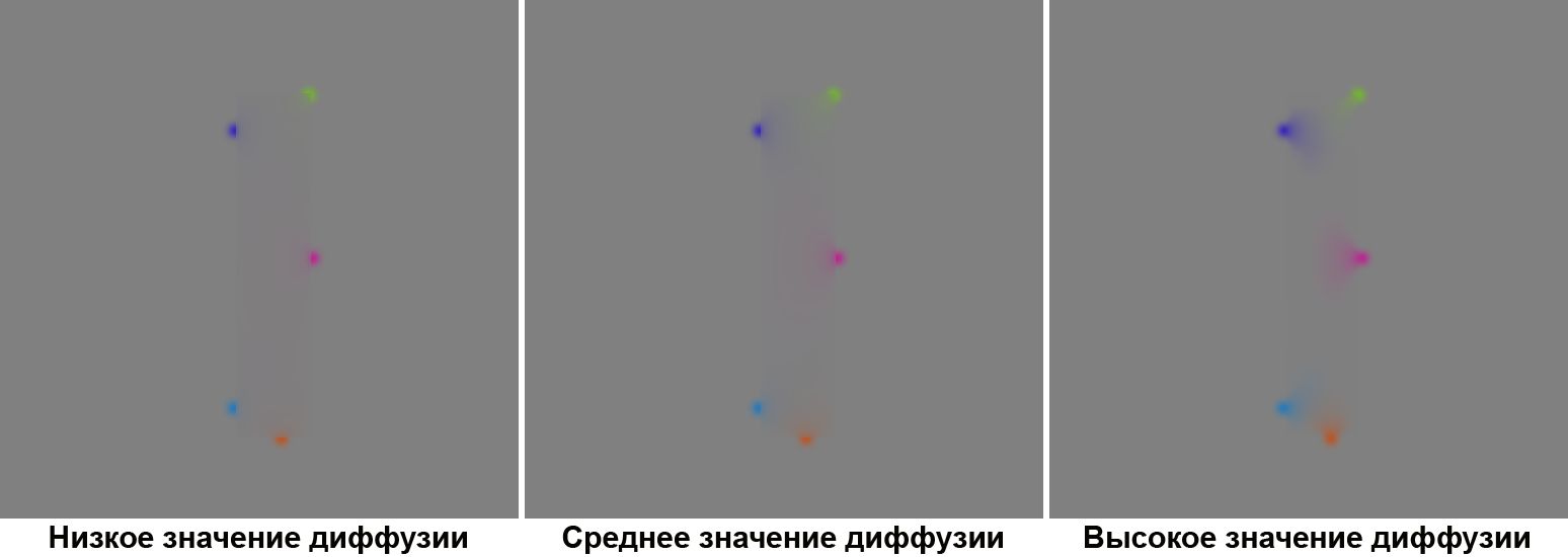 Функции восстановления Photoshop в действии
