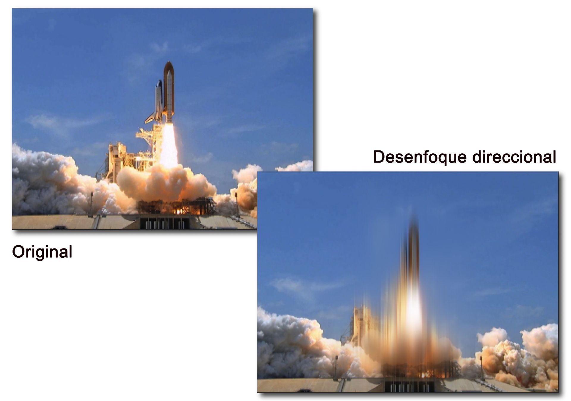 desenfoque direccional